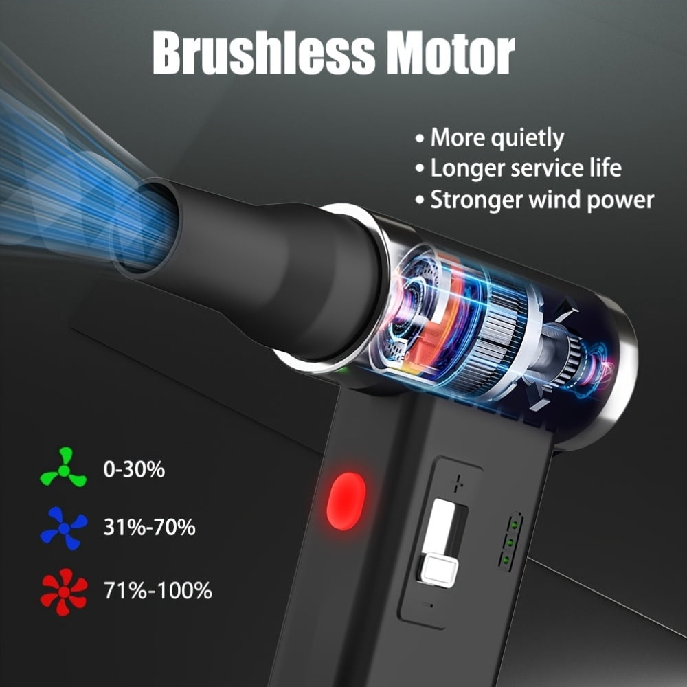 High-speed electric air blower dust collector | Cordless rechargeable compressed air dust collector, 0-100% stepless speed regulation, suitable for computer, car, and home cleaning, USB charging, ≤36