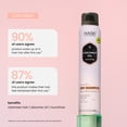 thumbnail image 6 of (4 pack) HASK Coconut Oil Nourishing Dry Shampoo, 8.1oz, 6 of 9