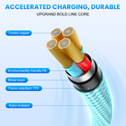 TOPVISION Fast Charge Cable, 2Pack [6FT Fast Charging Cables] 3.1A Nylon Braided Type-C Charger Bundle for iPhone 15/16, Samsung Galaxy S23/S24, Pixel 7/8, Moto G Power & Android Devices​​