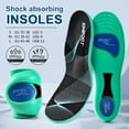 thumbnail image 7 of XINIFOOT Sport Insole Shock Absorbing Cushion Shoe Insole for Men & Women, Arch Support Insole for Plantar Fasciitis Pain Relief, Shock Relieve Foot & Leg Fatigue, Suitable for Sneakers & Work Boots, 7 of 7