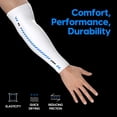thumbnail image 3 of Brazalete PULSAR eS Gaming para deportes electrónicos Compression M, color blanco, 3 of 8