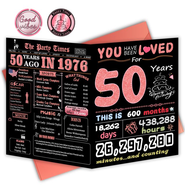 Tarjeta de cumpleaños FOBELEC para decoración de 50 cumpleaños para mujer