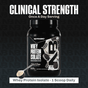 NutraBio Whey Protein Powder Isolate Supplement – 25g of Protein Per Scoop with Complete Amino Acid Profile - Soy and Gluten Free - Zero Fillers and Non-GMO -Cookies & Cream - 2 Lbs.