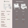 thumbnail image 7 of NIFTAKE Kids 2-Step Bamboo Step Stool, 250lb Capacity, Auto night Light - White, 7 of 7