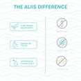 thumbnail image 5 of ALIIS Clarifying Shampoo, Sulfate-Free, Color-Safe, pH-Balanced, Deep Cleanse for All Hair Types, 8 oz, 5 of 9
