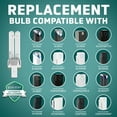 thumbnail image 4 of GermGuardian Air Purifier UV-C Replacement Bulb, LB4000, for AC4300, AC4900 and AC4800, AC5300, 4 of 7