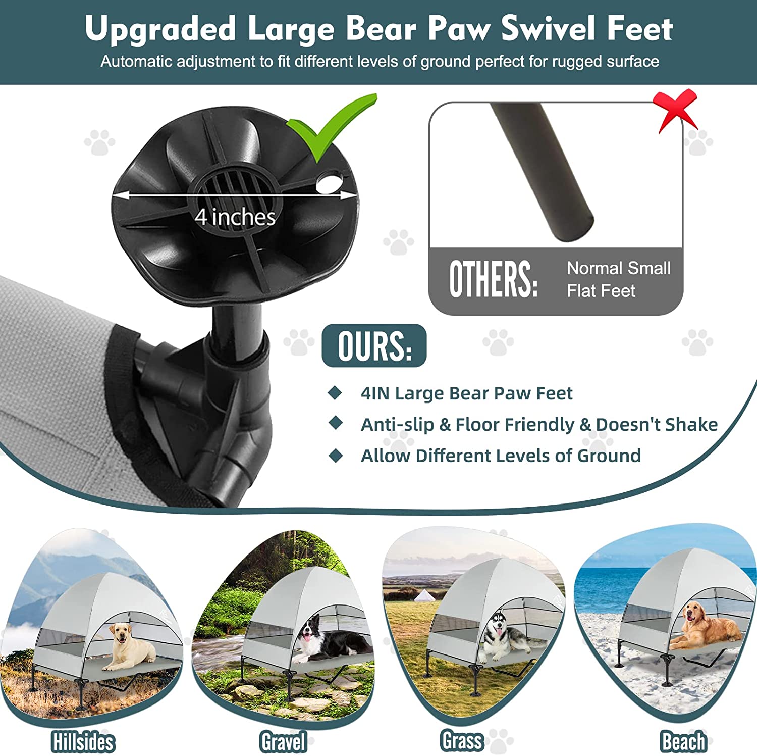 Furggis Elevated Dog Bed with UV-Resistant Canopy photo 8