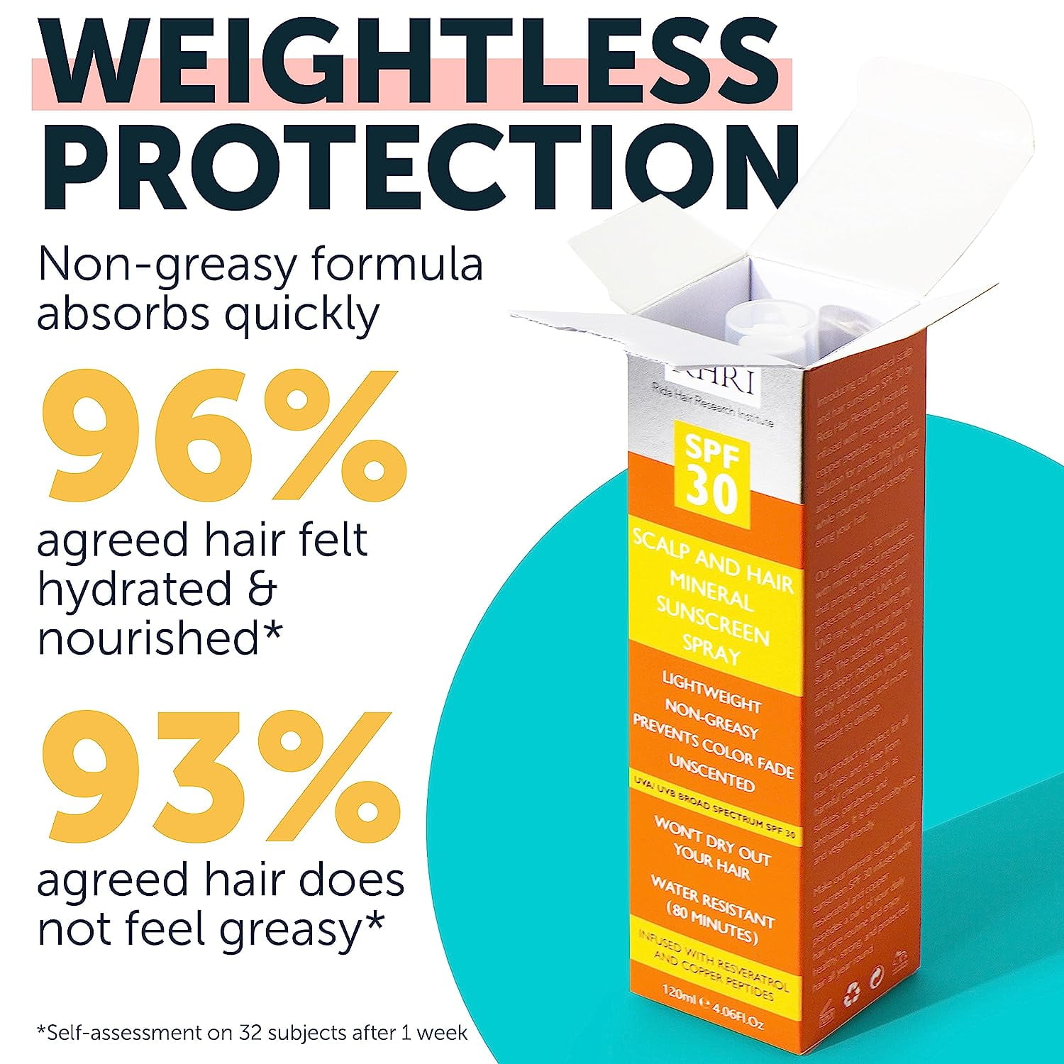 Premium SPF 30 Hair Sunscreen Spray | Sunscreen for Hair and Scalp | Protect from Harmful UV Rays, Color Fade, and Dryness | Non-Greasy Formula
