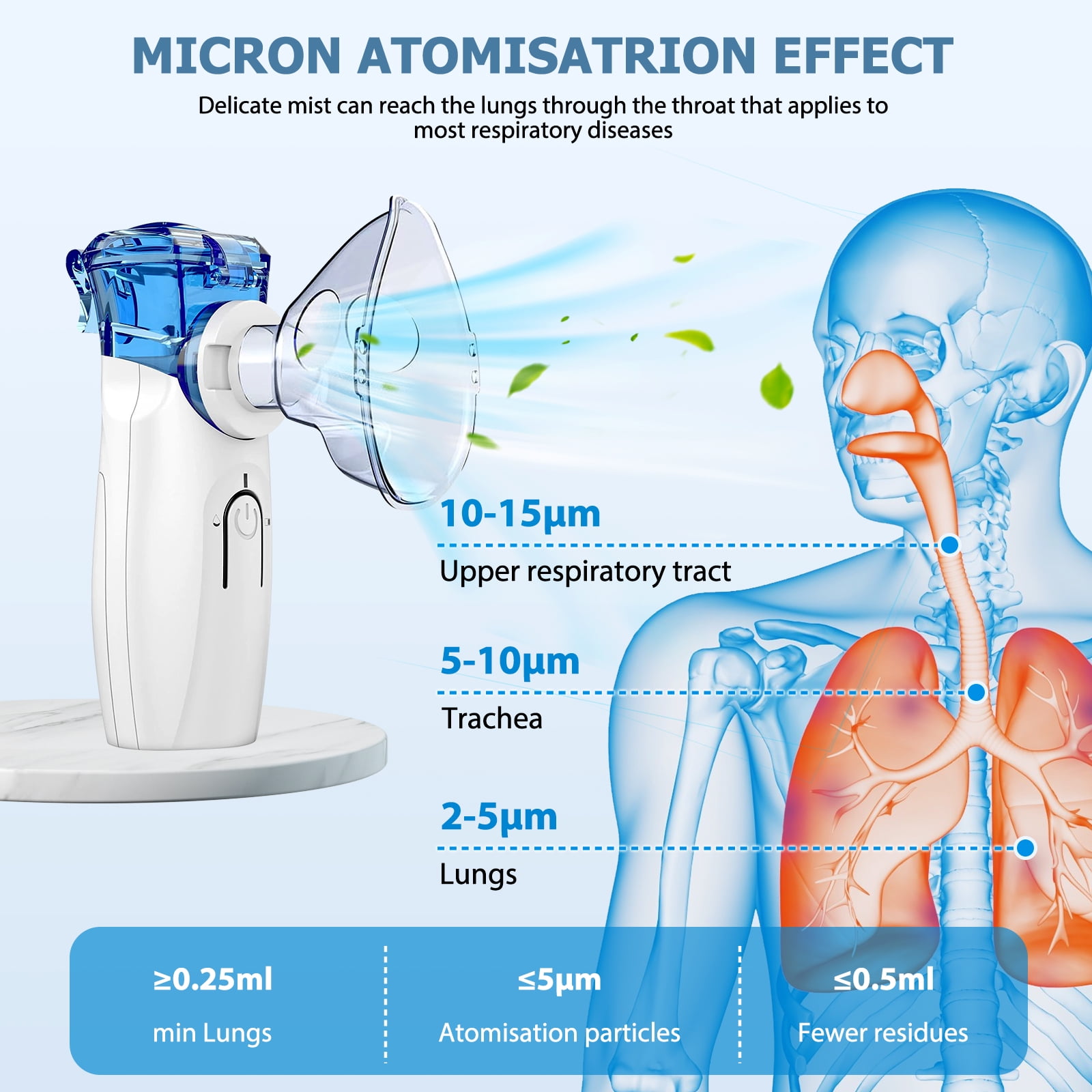 LYMAYTER Portable Humidifier Steam Inhaler USB/2AA B