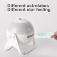 thumbnail image 4 of Planetario Galaxy Night Light proyector 360 ° ajustable Star Sky lámpara de noche para dormitorio hogar niños regalo de cumpleaños, 4 of 4