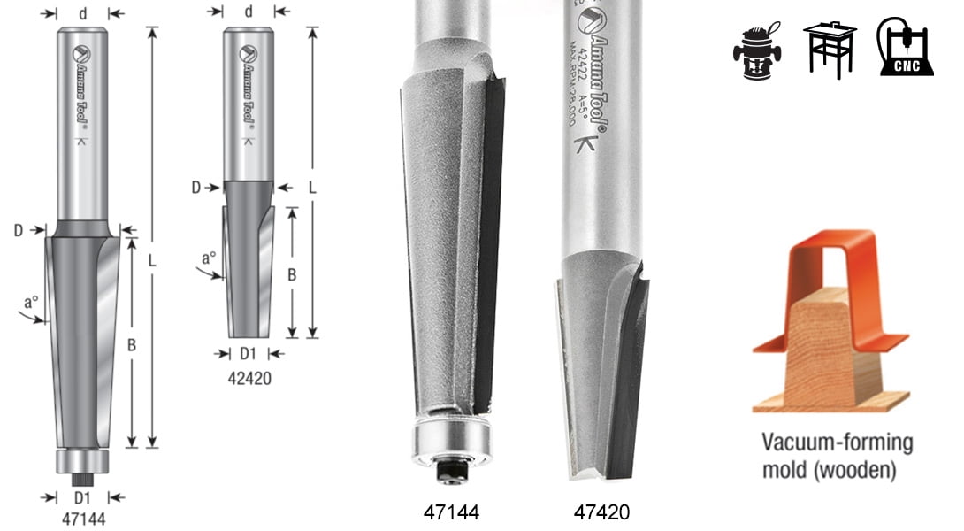 Amana Tool 47144 Carbide Tipped Patternmakers 3 Deg x 3/4 D x 2-1/8 CH x 1/2 Inch SHK Router Bit