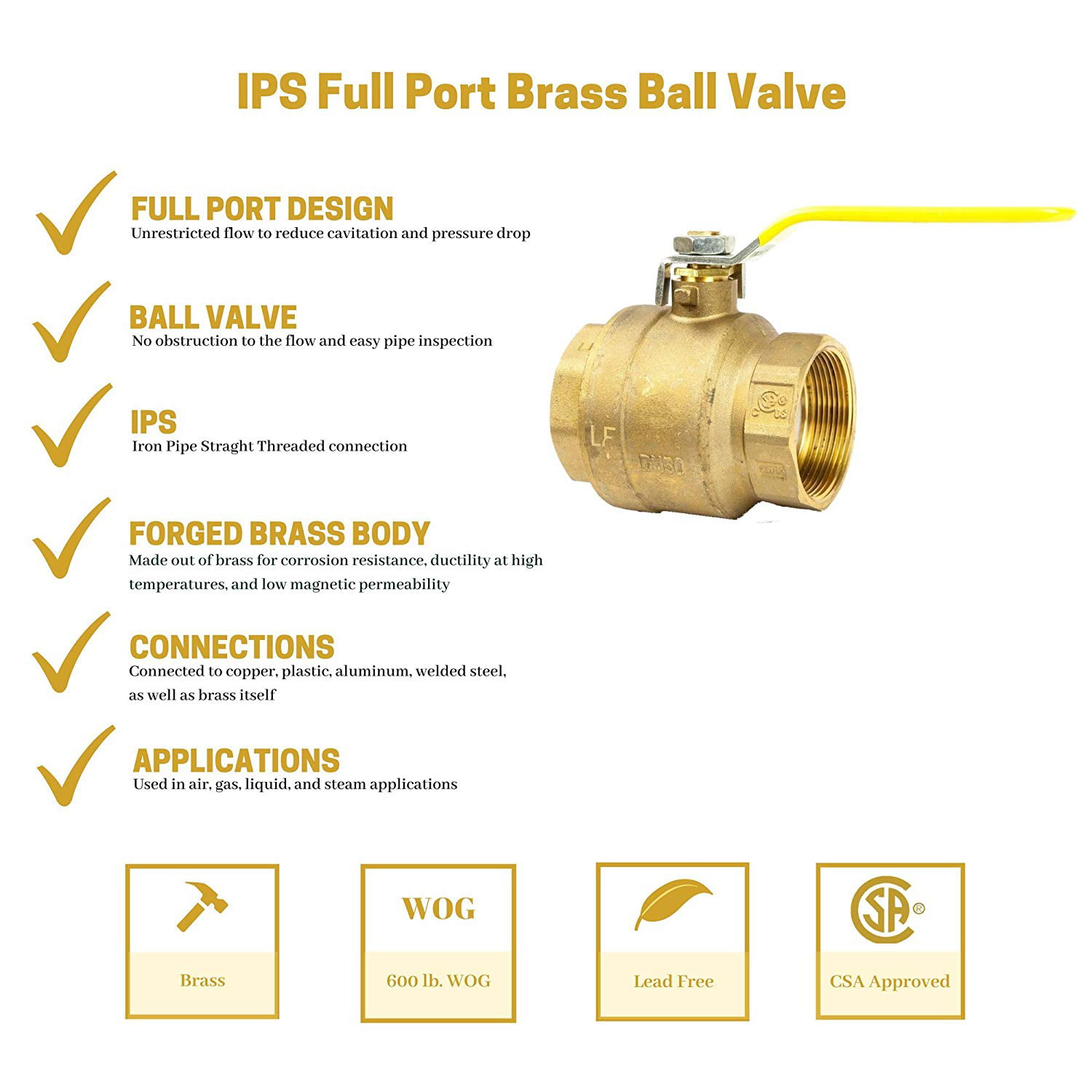 CSA Approved 600 WOG Charman Manufacturing 2 IPS Full Port Brass Ball Valve Threaded Lead-Free 