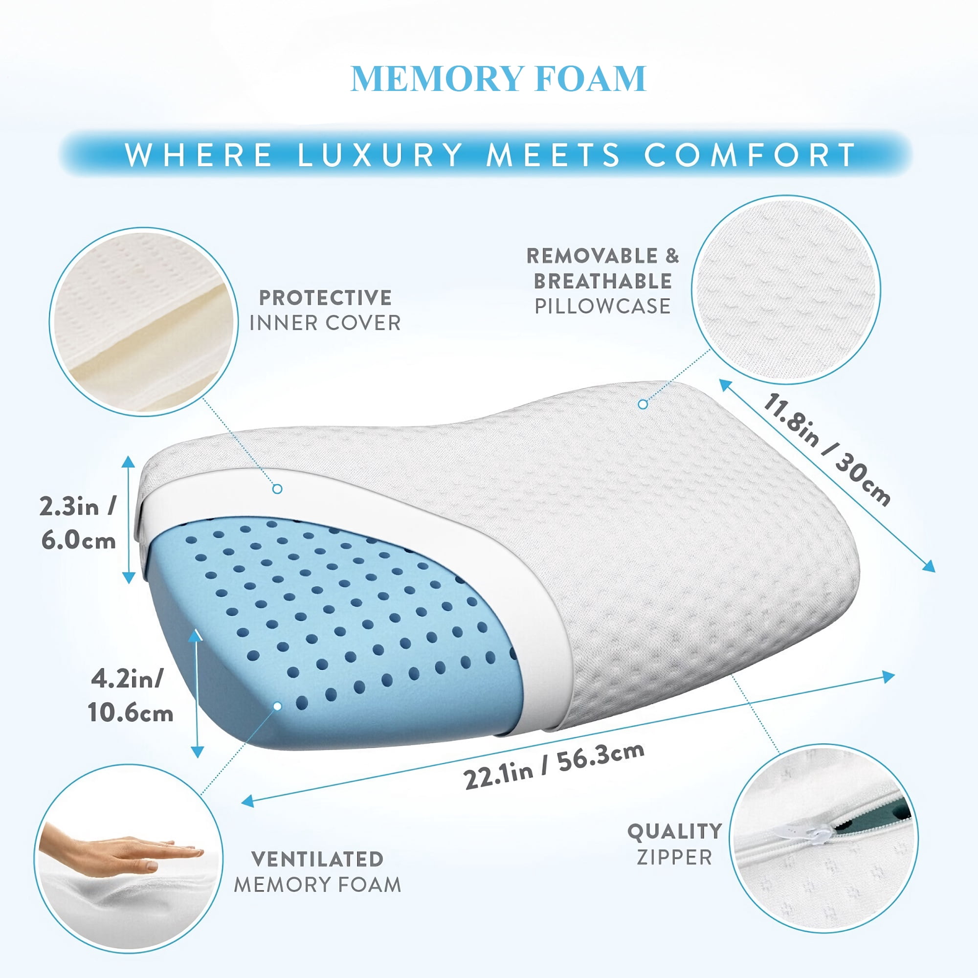 Memory Foam Pillow, Cervical Neck Support Pillow for Side, Back, Front Sleeper. Shoulder, Back Pain Relief, Anti Snore
