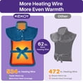 thumbnail image 4 of KEKOY Extra Large Heating Pad for Back and Shoulder Relief, Electric Heat Pad 24"x37", 4 Heat Settings, Auto Shut-off & Machine Washable, Christmas Gifts, Blue, 4 of 13