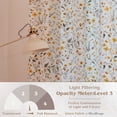 thumbnail image 4 of PixelForge Boho Floral Linen Curtain, Farmhouse Curtain for Living Room, Light Filtering Rod Pocket, 1 Panel, Mustard Floral, 52 x 84 Inches, 4 of 7