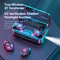 thumbnail image 2 of Auriculares Bluetooth 5.1 True Wireless Stereo con control táctil Abanopi Blanco, 2 of 5