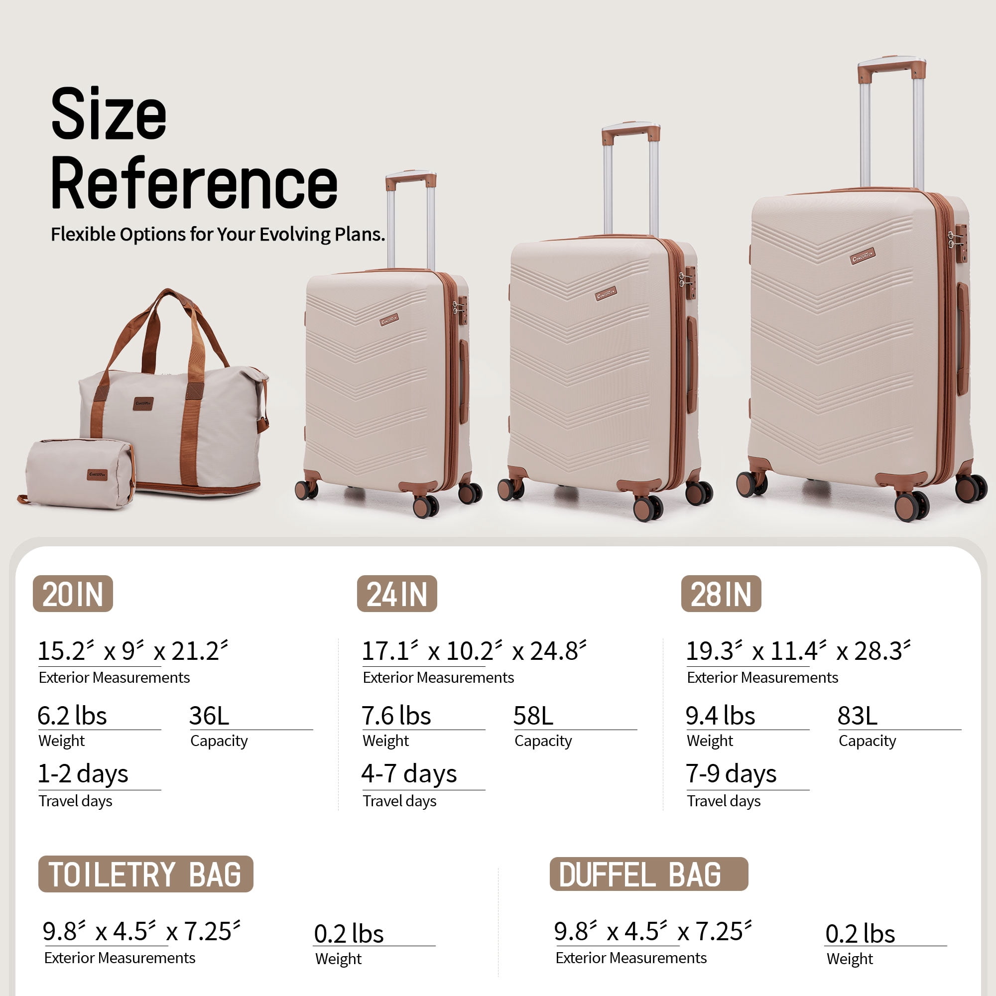 CONCEPZEN 5-Piece Expandable Hardshell Luggage Set with Spinner Wheels TSA Approved Carry On 20-Inch & Checked 24/28-Inch Lightweight Suitcases Suitable for Business and Family Travel