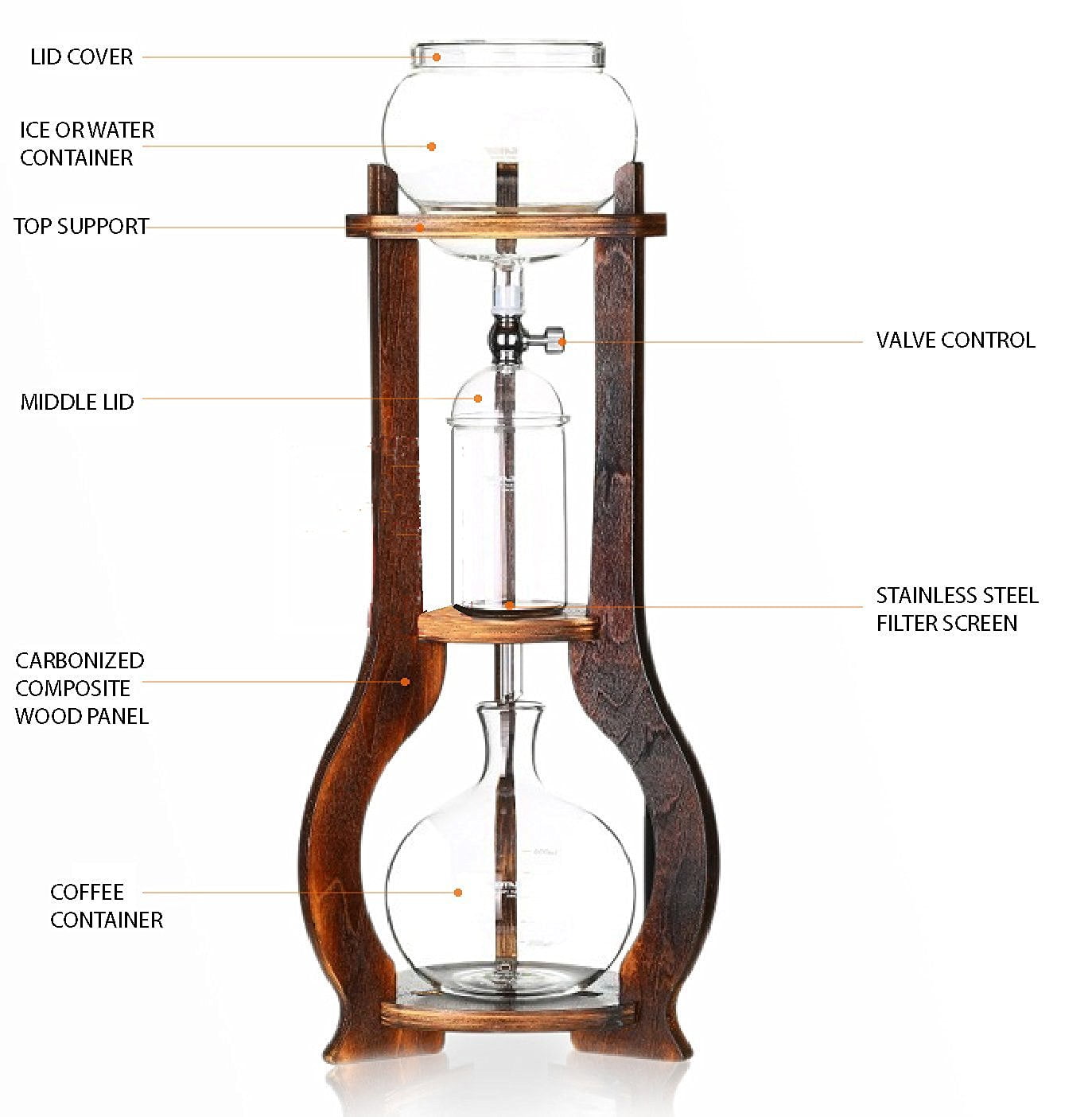 NISPIRA Iced Coffee Cold Brew Dripper Maker Wooden, 6-8 cup