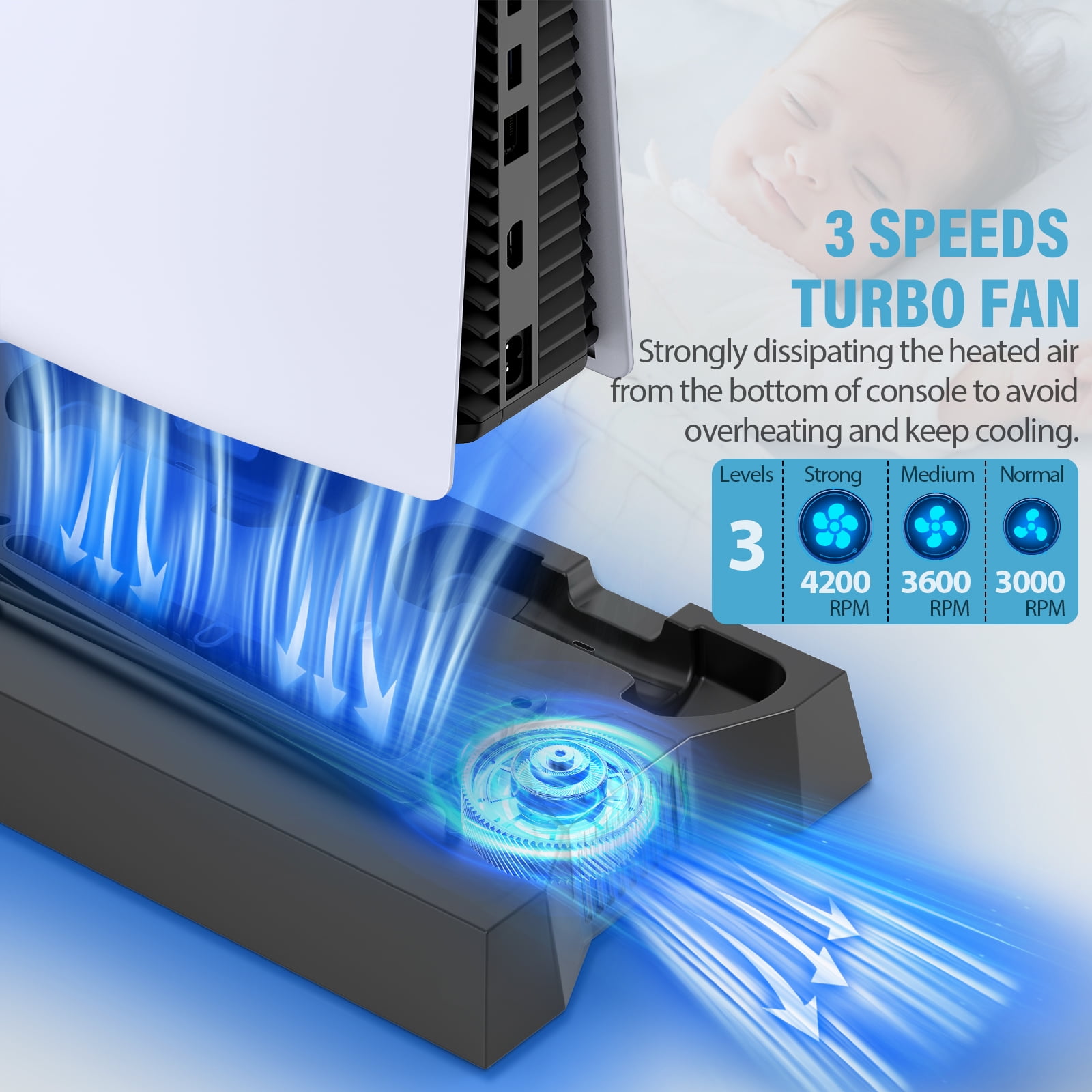 ZRZLMVP PS5 Stand Cooling Station with Dual Controller Charging Station for PS5 Pro, PS5 Slim, PS5 Standard, PS5 Digital,3 Levels Adjustable Fan/3 USB Hubs- Black