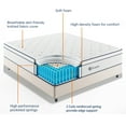 thumbnail image 4 of California King Mattress, (Upgrade Strengthen) 12 Inch Cal King Mattress in a Box, Hybrid Matterss with Pocket Spring and Soft Foam, Ultimate Motion Isolation, Strong Edge Support, Medium Firm, 4 of 9