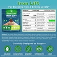 thumbnail image 6 of Smart Eats Iron Lift - Powder Iron Supplement - 30mg Gentle Iron, 20g Protein, 6g Fiber - Vitamins - For Anemia - Support Energy, Hair & Gut - Vegan - Chocolate Flavor - 30 Scoops, 6 of 7