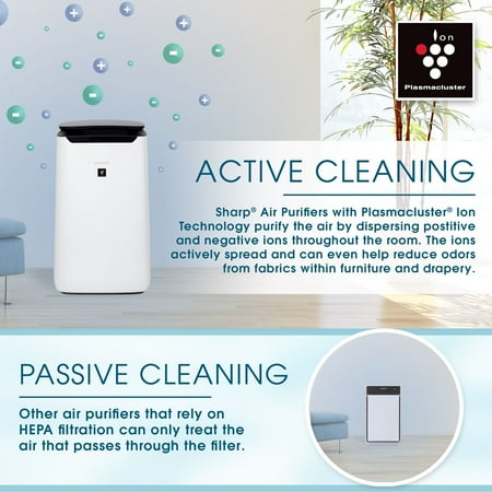 Sharp - Smart Air Purifier with Plasmacluster Ion Technology Recommended for Extra-Large Rooms. True HEPA Filter - White