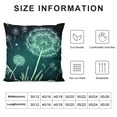 thumbnail image 5 of COMIO  Dandelion Throw Pillow Covers Teal Blue Black Wild Flowers Decor Cushion Covers for Girls Women Adults Watercolor Dreamy Floral Rustic Style Cushion Cases for Office Car, 5 of 5