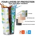 thumbnail image 7 of 30oz Blue Green Cartoon Dinosaurs Silhouettes Pattern Tumblers Stainless Steel Tumbler with Lid and Straw,Vacuum Insulated Double Wall Travel Tumbler Cups Mug with Cleaning Brush for Coffee,Tea, 7 of 7