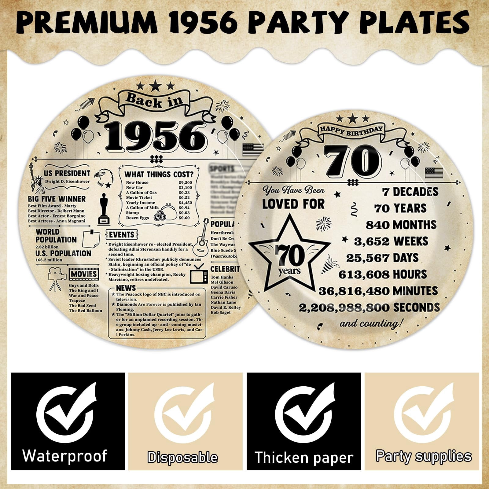 CHUNNIN 96Pcs 70th Birthday Plates and Napkins Back Party Decorations Vintage 70 Year Old Party Dessert Plates Birthday Tableware for 24 Guests 70th Theme Men Woman Bday Parties Supplies Y114