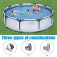 thumbnail image 5 of Yooshoverk Pool Inlet Nozzle Set, Durable Water Jet Fittings, Enhances Circulation for Swimming Pool and Spa Systems, 5 of 8