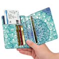 thumbnail image 2 of Funda para pasaporte Fintie Slim, cartera de viaje con bloqueo RFID, 2 of 7
