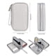 thumbnail image 4 of Organizador electrónico Organizador de cables universal de viaje Accesorios electrónicos Estuches para cables, cargadores, teléfonos, USB, Scard (cian), 4 of 5