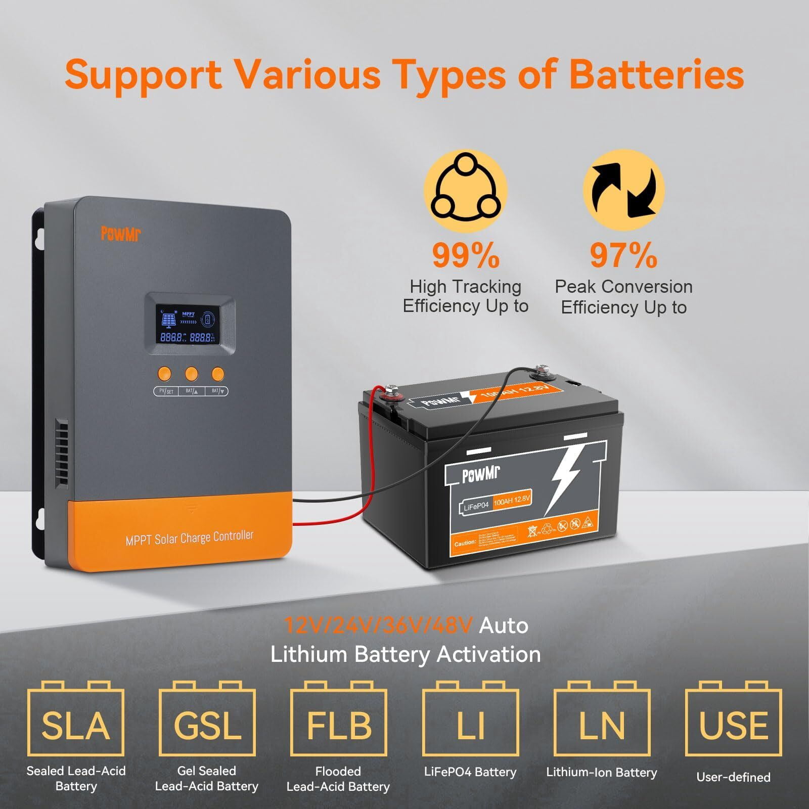 100A MPPT Solar Battery Panel Charge Controller 12V/24V/36V/48V Auto Parallel 12