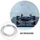 thumbnail image 5 of Hytrove Redonda De Acero Inoxidable Para De Gas Resistencia Y Para Cocina, 5 of 6