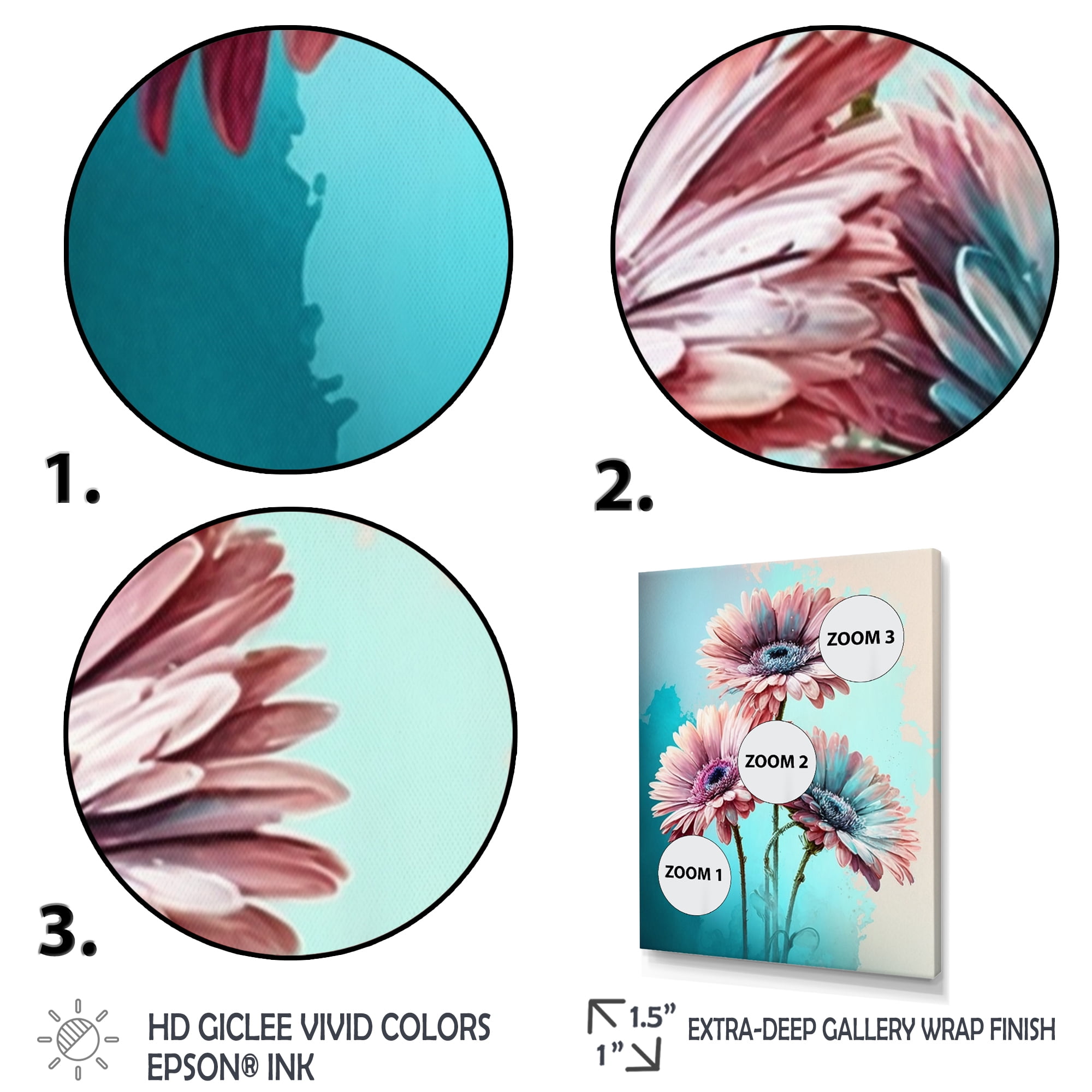 Designart Pink And Blue Flower Gerbera II Canvas Wall Art