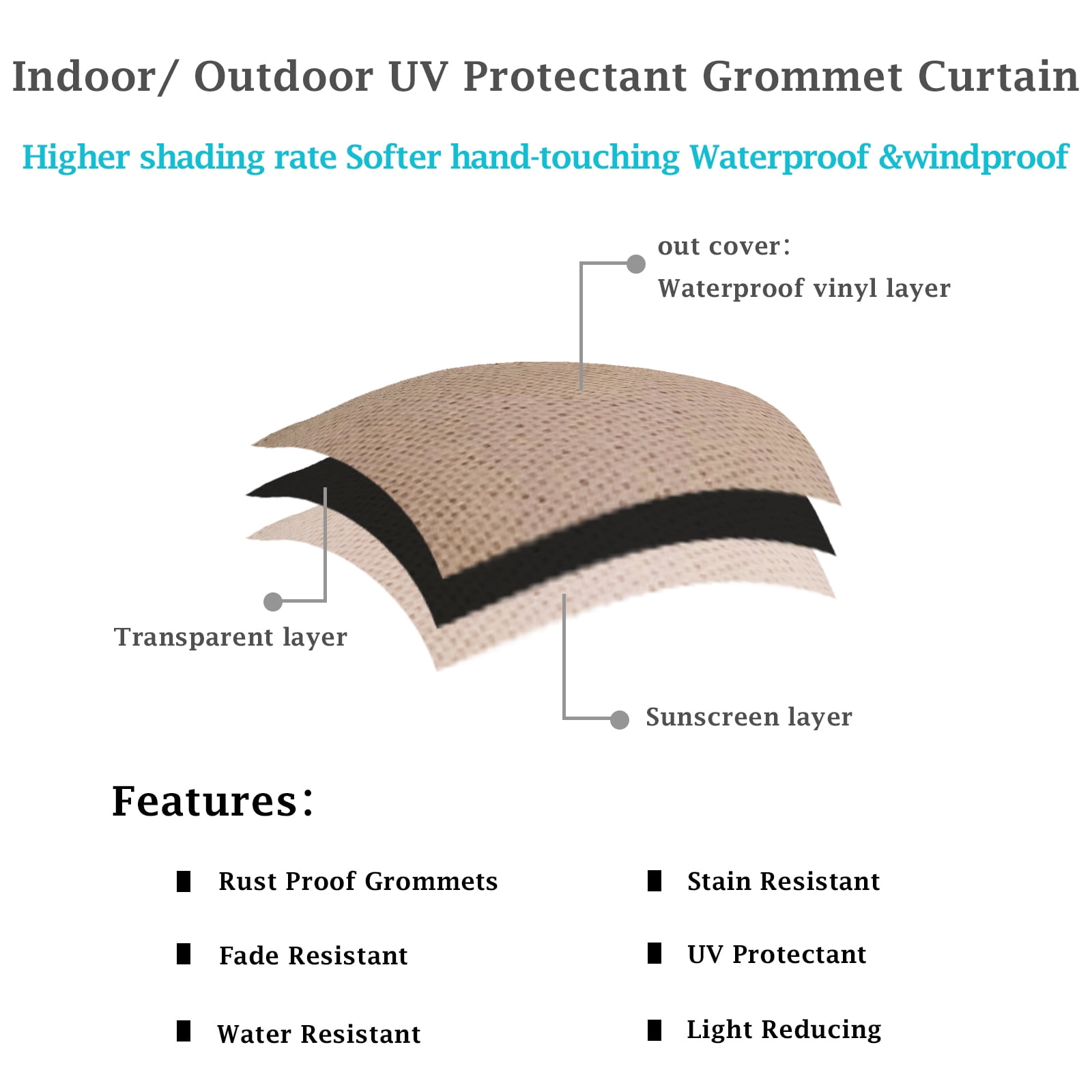 SHANNA Indoor/Outdoor Curtains - Grommet Top Waterproof Windproof Privacy Blackout Drapes for Garden Porch Gazebo Patio, Beige Yellow, 52*108 in, 2 Panel