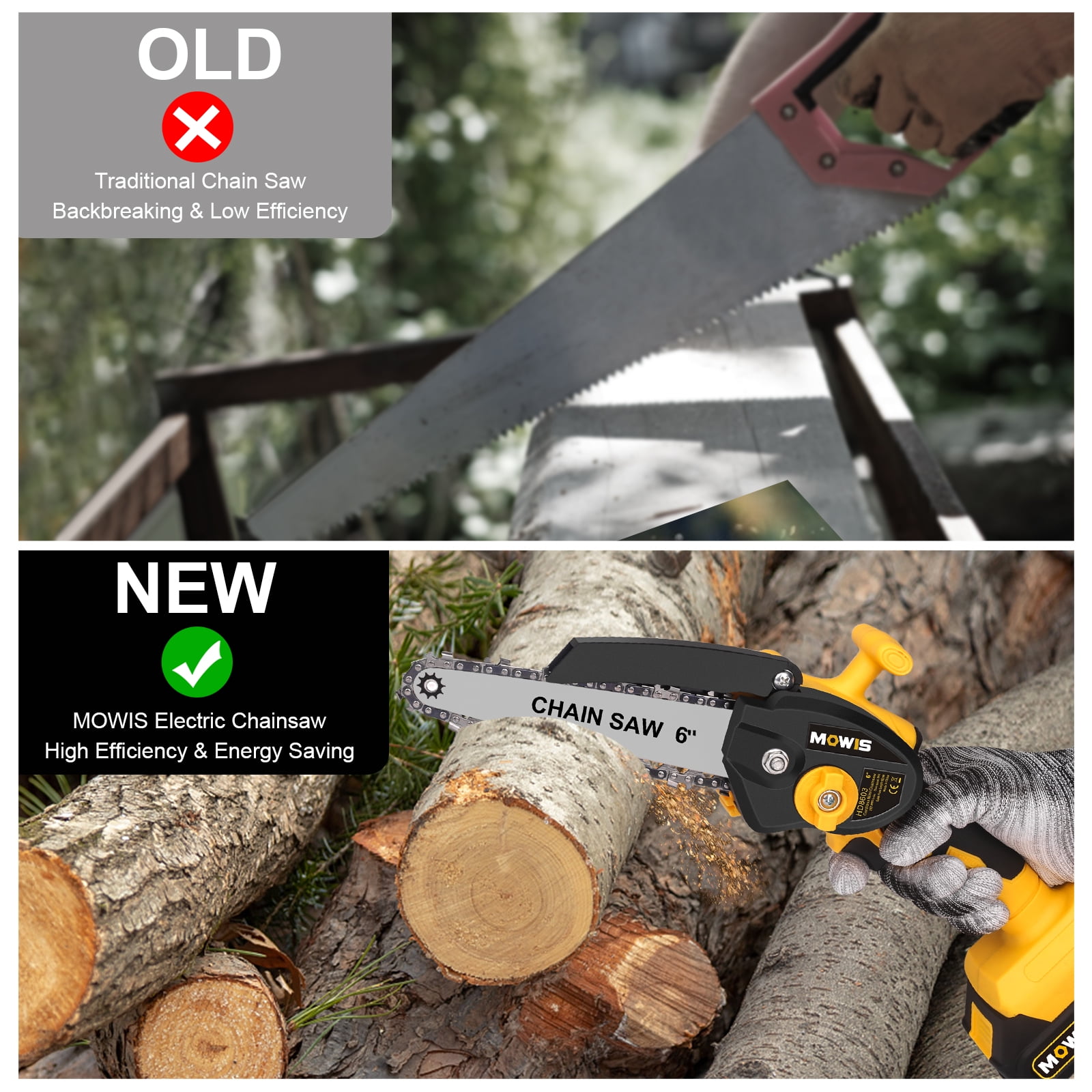 Mini Chainsaw 6 Inch, Mowis Portable Cordless Power Chain Saws, 21V Battery Powered, for Wood Cutting Tree Trimming