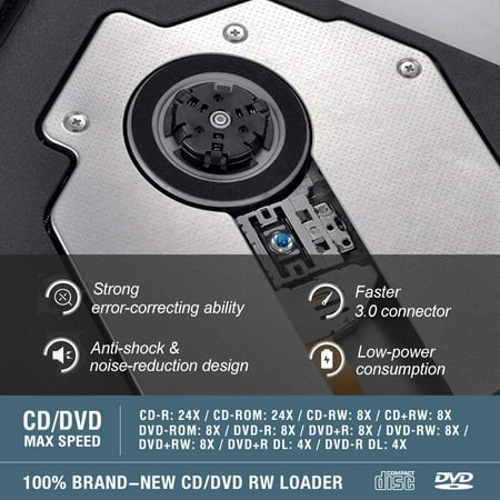 Roofull Usb 3 0 External Dvd Drive With Protective Storage Carrying Case Bag Portable Cd Dvd Rw Drive Burner Walmart Canada Roofull Usb 3 0 External Dvd Drive With Protective Storage Carrying Case Bag Portable Cd Dvd Rw Drive Burner Walmart Canada