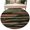 Multicolor, variant on Round Rugs 5Ft, Stripes Abstract Art Round Area Rug Washable Indoor Throw Carpet, Modern Striped Farmhouse Soft Non Slip Circle Rug for Cabinet Bathroom Home Decor Aesthetic