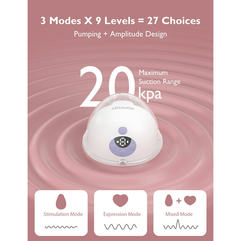 Momcozy M5 Hands Free BreastElectric Pump - Depop