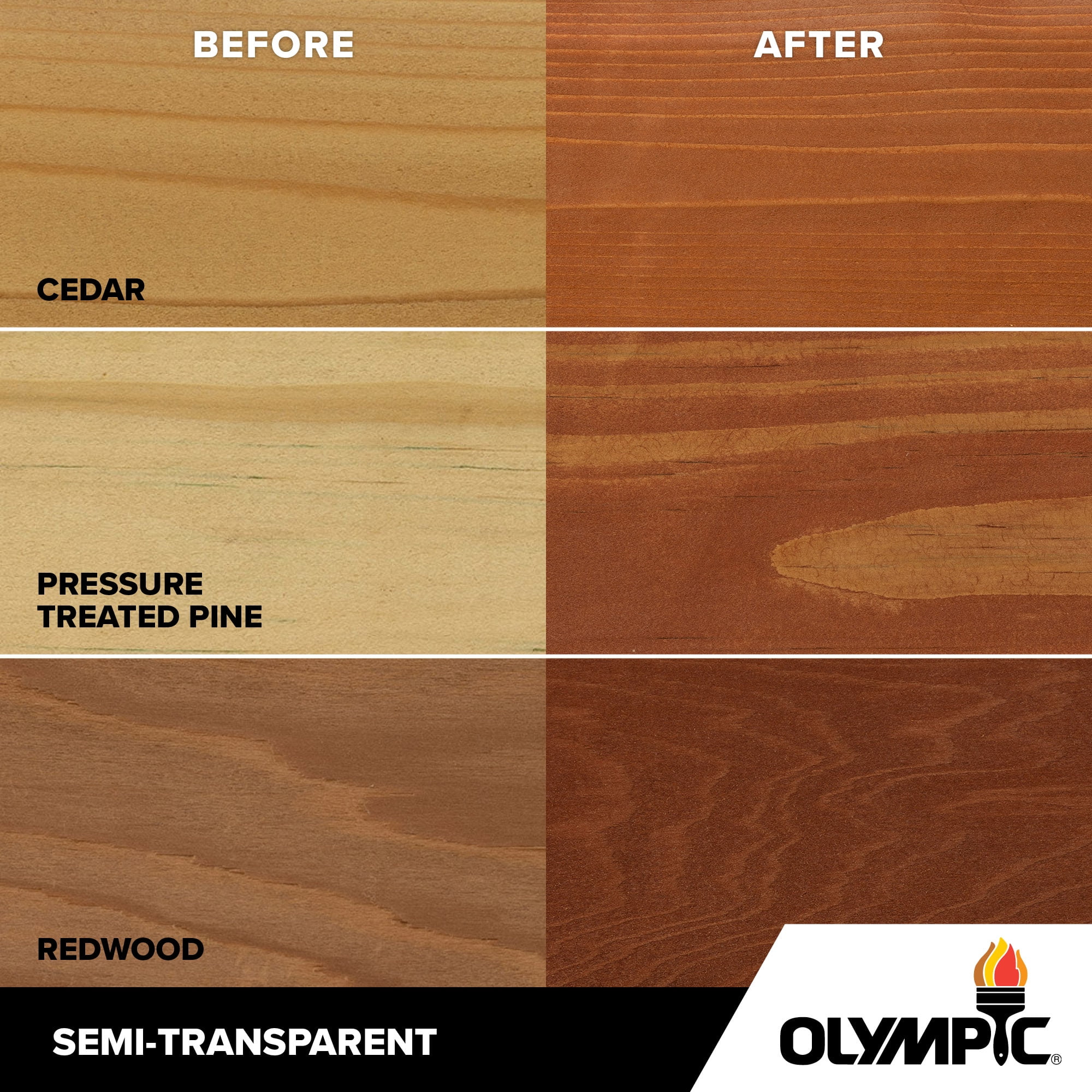 Olympic Elite 1 Gallon ST-2020 Redwood Semi-Transparent Exterior Stain and Sealer in One Low VOC