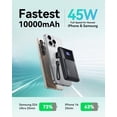 thumbnail image 2 of Cargador portátil INIU 10000 mAh 45 W PD Power Bank USB-C, 2 of 7