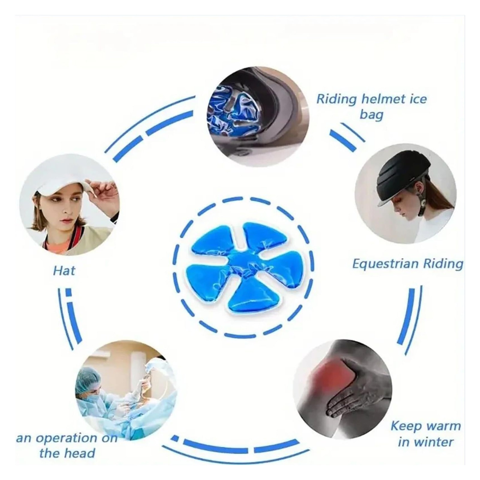 3PCS Ice Pack for Hat,Breathable Hat Packs Insert, Reusable Cooling Gel Packs for Hat,for Camping