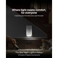 thumbnail image 2 of Cubierta de luz nocturna LED para toma dúplex SnapPower GuideLight, 2 of 8