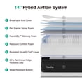 thumbnail image 2 of Novilla Queen Size Mattress, Cooling Hybrid Queen Mattress 14 Inch with Upgraded Individual Coils & Gel Memory Foam, Enhanced Support, Reinforced Edge, Motion Isolation, Pressure Relief, CertiPUR-US, 2 of 11
