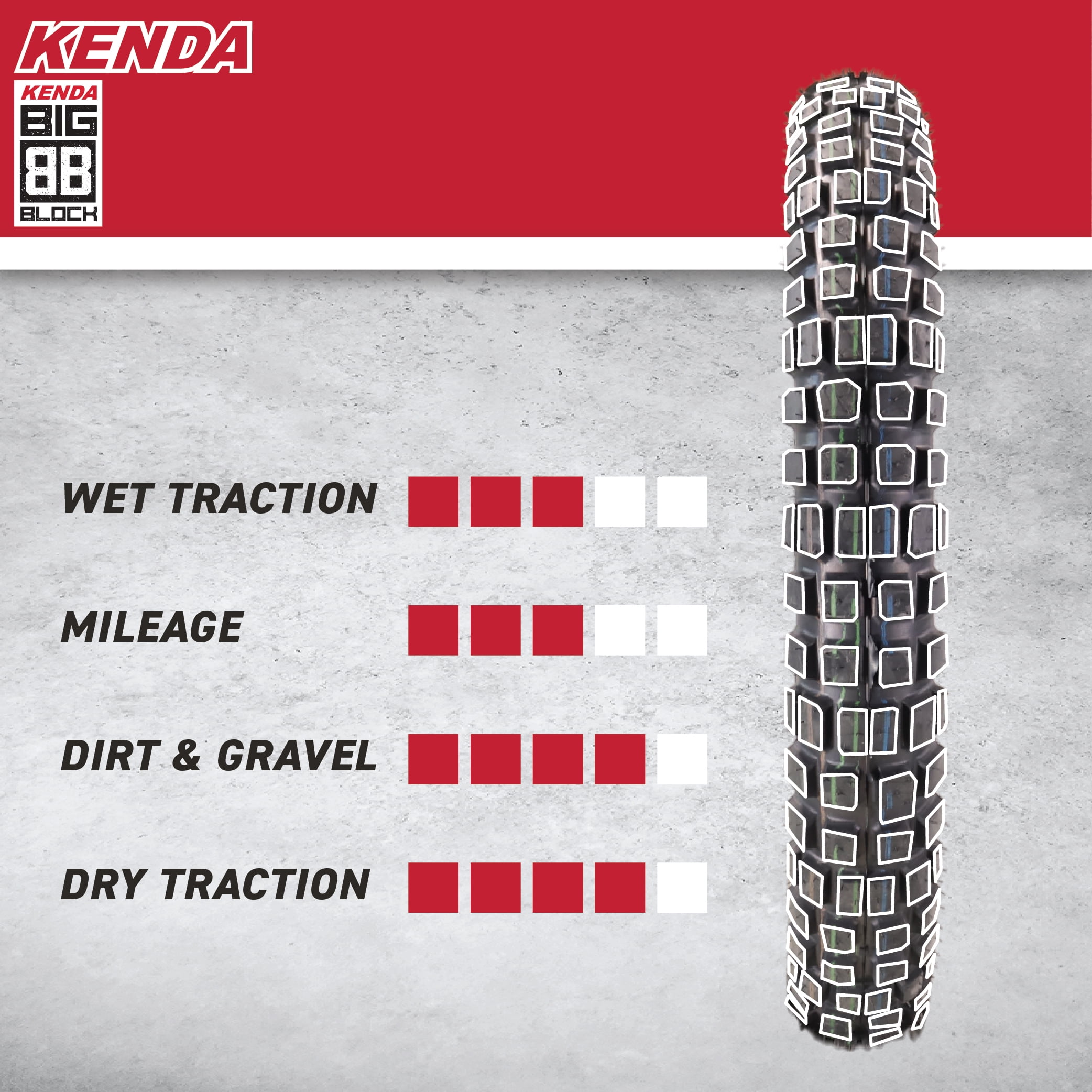 Kenda Big Block 150/70B18 K784 Tubeless (TL) Rear Tire for Motorcycles; Dirt Bikes; City Bikes with Keychain