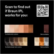 Braun Silk·expert Pro 5, PL5145 Women & Men’s IPL, At-Home Long Lasting Hair Removal