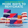thumbnail image 6 of AdvoCare Rehydrate - Electrolyte Drink Mix - Includes Magnesium, Sodium, Potassium & Calcium - Antioxidant & Amino Acid Fortified - Hydration & Recovery - Fruit Punch, 15 Stick Packs (6.3 oz), 6 of 6