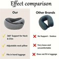 thumbnail image 4 of Fly Hug Neck Pillow Wander Plus Travel Pillow Wander Plus Travel Neck Pillow Fly Hug Travel Pillow Memory Foam Neck Pillow For Traveling For Airplanes Car Office Sleeping, 4 of 7