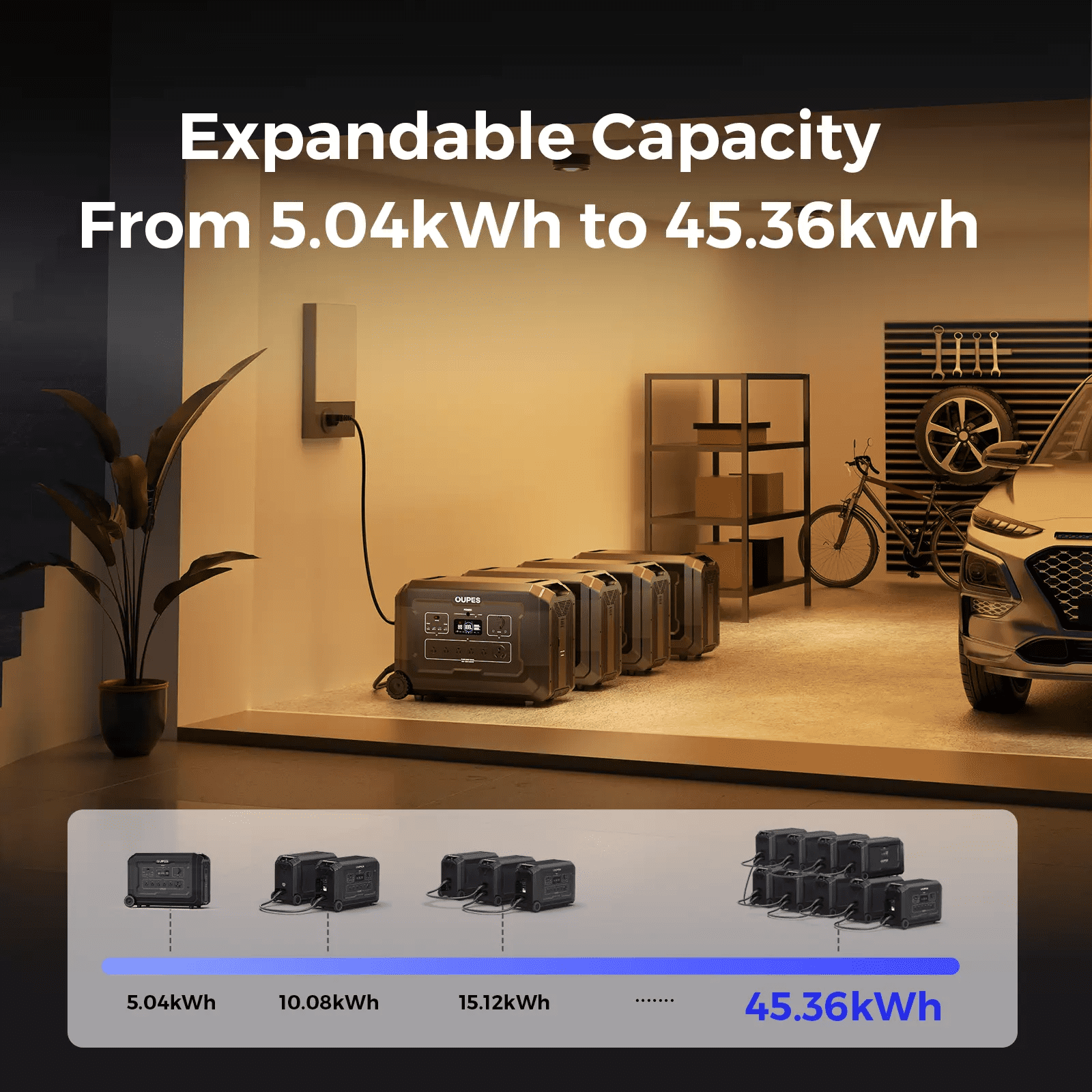 OUPES Mega 5 4000w 5040Wh Power Station Solar Generator+6x240W Solar Panel, Emergency, Home Backup